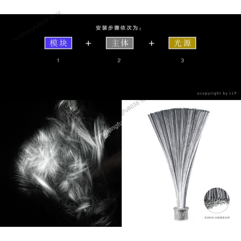وحدة فرشاة الضوء، مصباح ألياف  - مراجعة Photography Lighting Guide وسعره