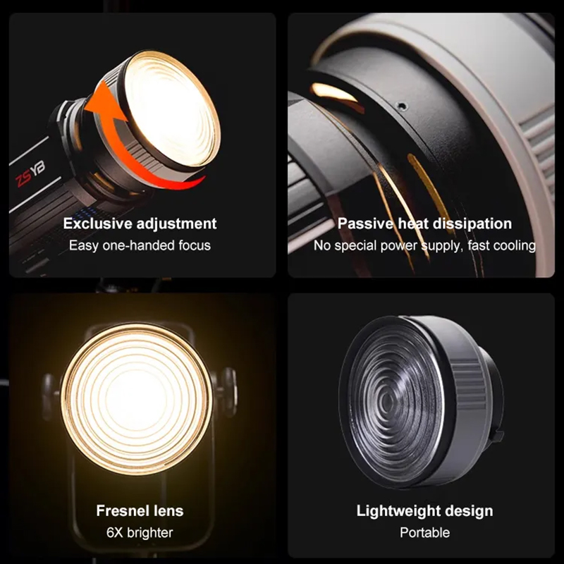 عدسة فريسنل قابلة للتعديل من 1 - مراجعة Photography Lighting For Products وسعره