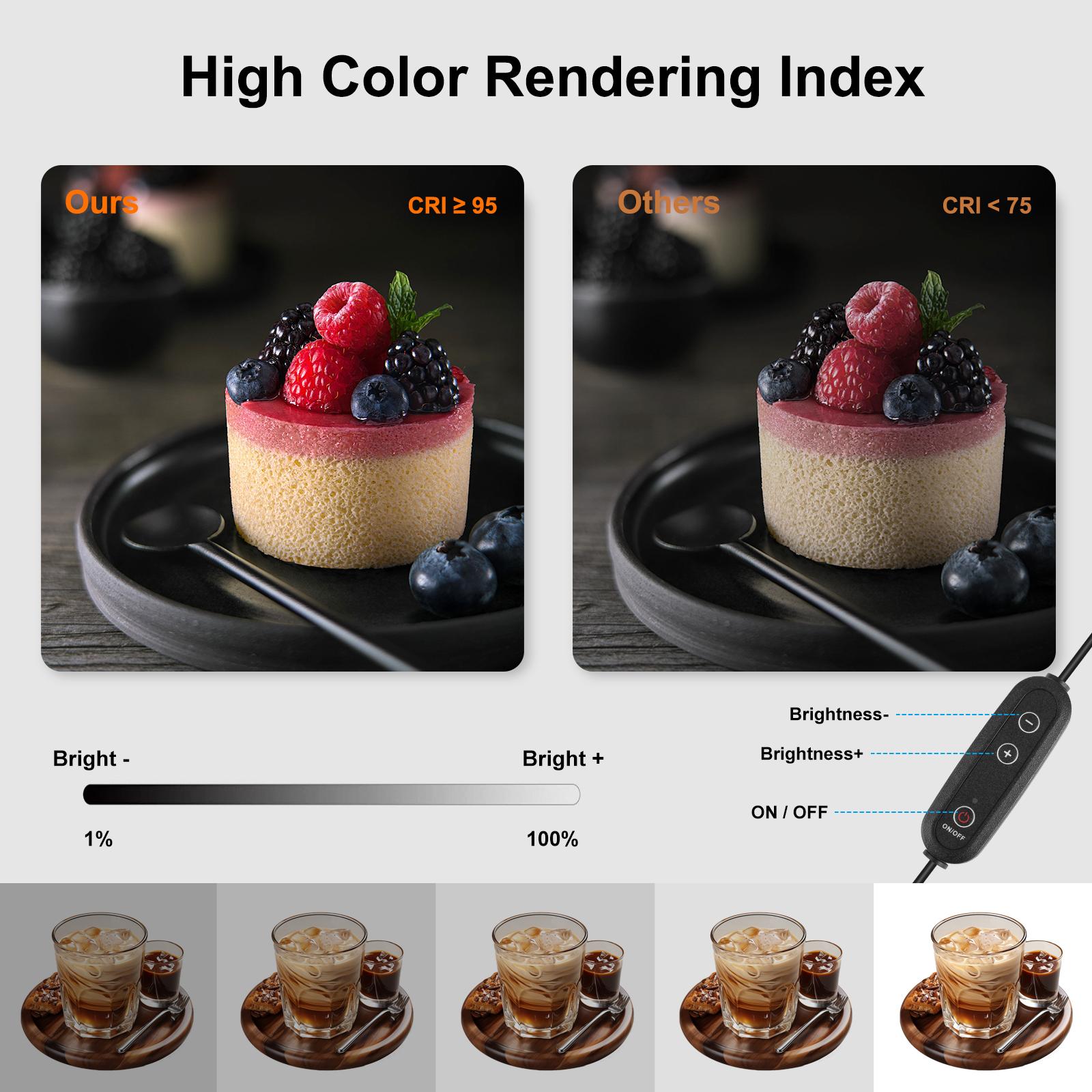 PULUZ 40 سنتيمتر استوديو الصور - مراجعة Photography Lighting And Backdrop Kits وسعره